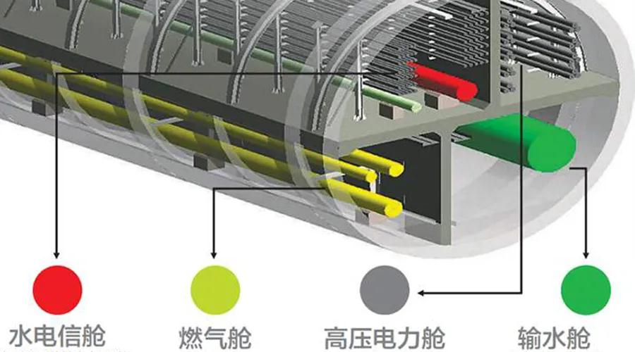 創(chuàng)新引領(lǐng)發(fā)展！共聚2020地下空間創(chuàng)新發(fā)展高峰論壇