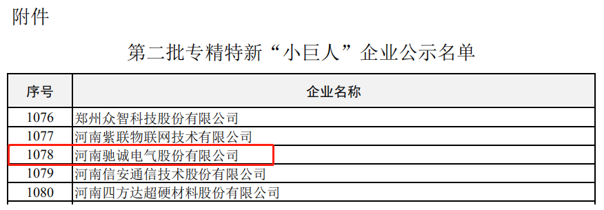 喜訊！馳誠電氣入選國家專精特新“小巨人”名單